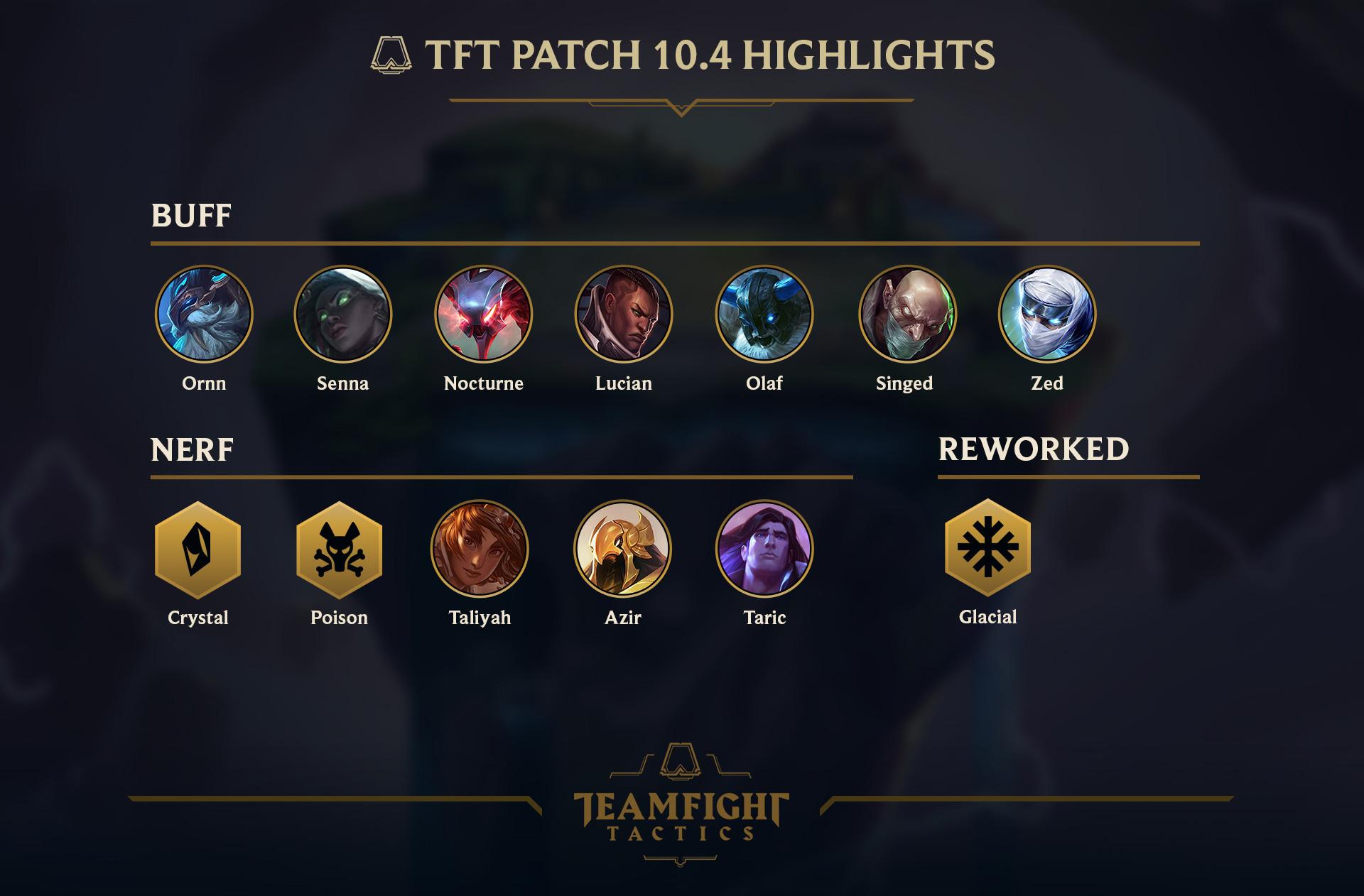 Les infos sur le patch 10.4 de TFT