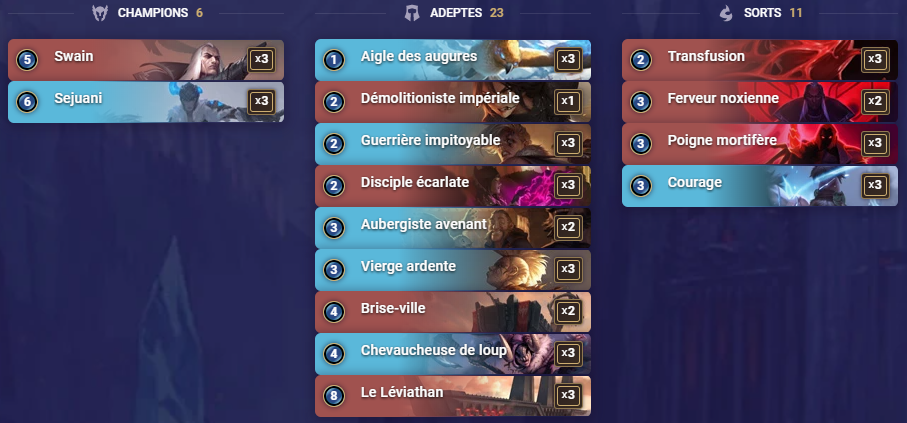 legends of runeterra deck tier list legends of runeterra deck tier list