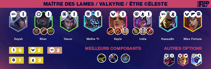 TFT-Teamfight-Tactics-Tier-list-compo