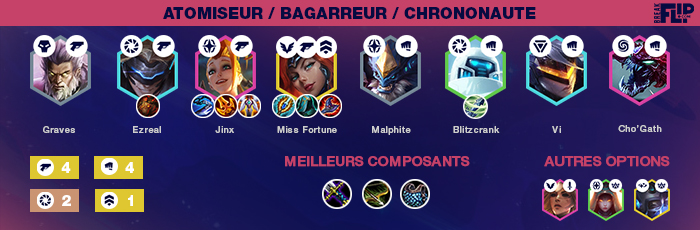 TFT-Teamfight-Tactics-Tier-list-compo