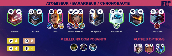 TFT-Teamfight-Tactics-Tier-list-compo