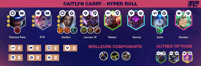 TFT-guide-compo-Shredder-Maitre-des-lames-Etre-Celeste-Protecteur