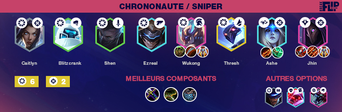 TFT-Teamfight-Tactics-Tier-list-compo