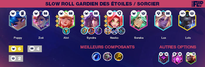 TFT-Teamfight-Tactics-Tier-list-compo