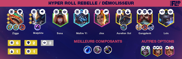 TFT-Teamfight-Tactics-Tier-list-compo