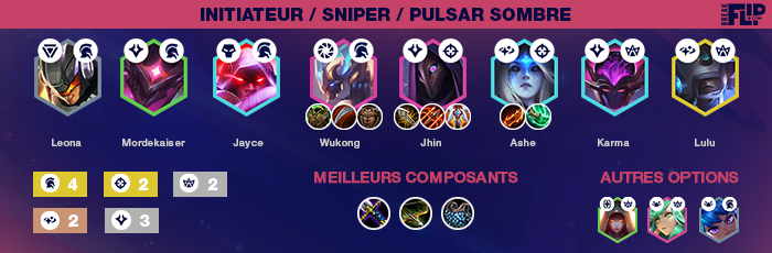 TFT-Teamfight-Tactics-Tier-list-compo
