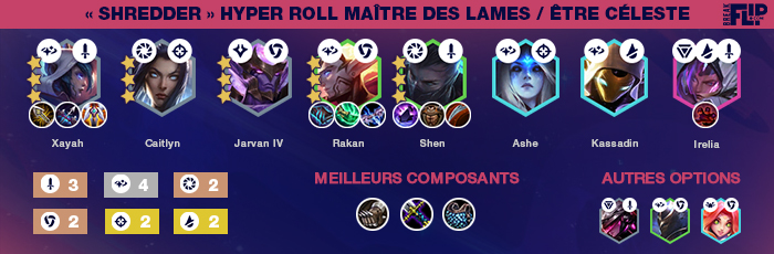 TFT-Teamfight-Tactics-Tier-list-compo
