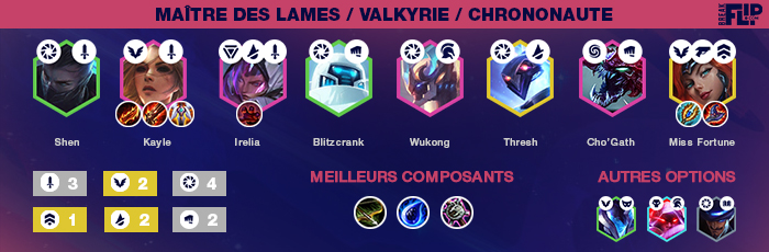 TFT-Teamfight-Tactics-Tier-list-compo