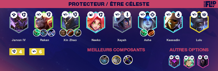 TFT-Teamfight-Tactics-Tier-list-compo