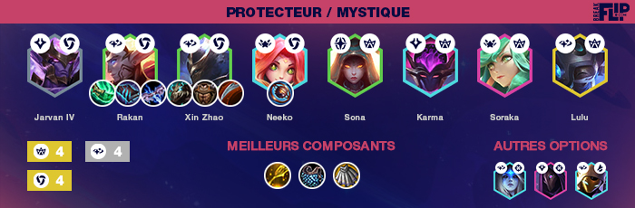 TFT-Teamfight-Tactics-Tier-list-compo