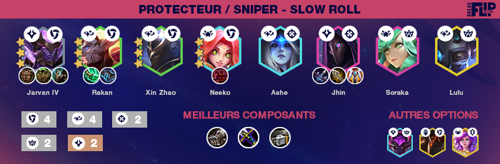 TFT-Teamfight-Tactics-Tier-list-compo