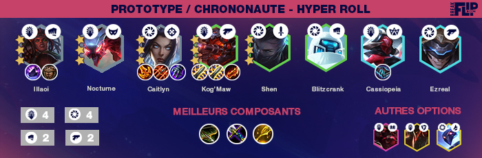 TFT-Teamfight-Tactics-Tier-list-compo