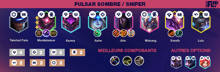 TFT-Teamfight-Tactics-Tier-list-compo