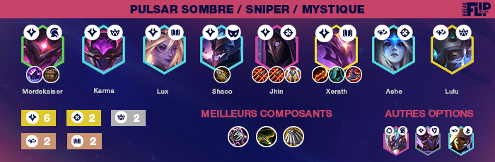 TFT-Teamfight-Tactics-Tier-list-compo