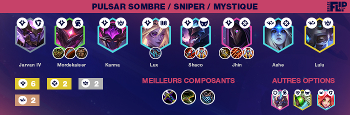 TFT-Teamfight-Tactics-Tier-list-compo
