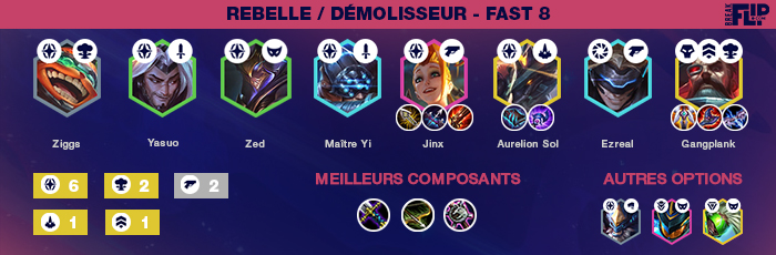 TFT-guide-compo-Rebelle-Démolisseur-Mystique