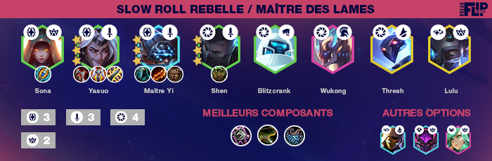 TFT-Teamfight-Tactics-Tier-list-compo