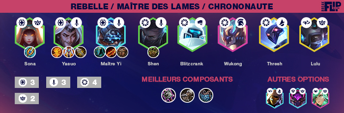 TFT-Teamfight-Tactics-Tier-list-compo