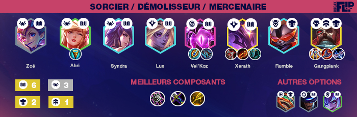 TFT-Teamfight-Tactics-Tier-list-compo