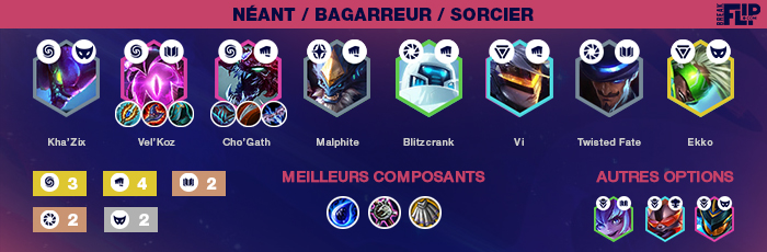 TFT-Teamfight-Tactics-Tier-list-compo