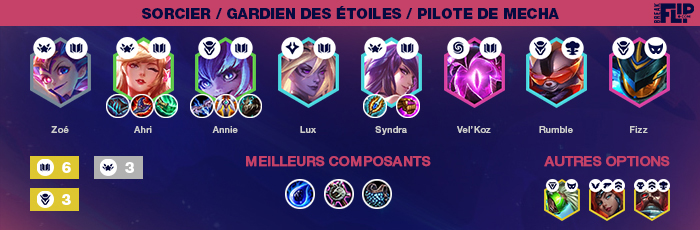 TFT-Teamfight-Tactics-Tier-list-compo