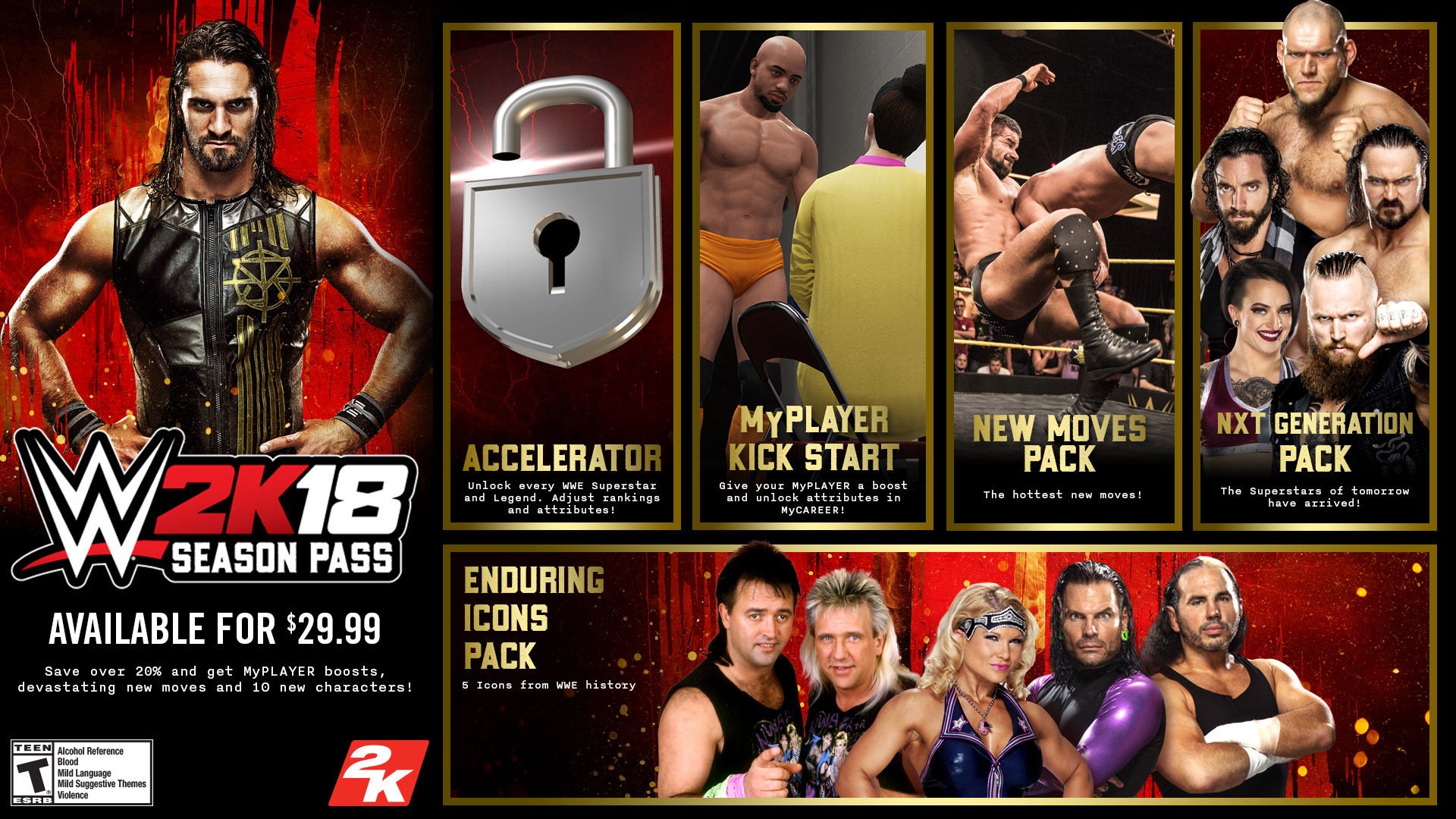 Que contient le season pass de WWE 2K18 ?