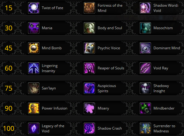 Shadow priest guide. Shadow Priest. Массовые бафы приста. Нежить прист. Warcraft Жрец бафф.