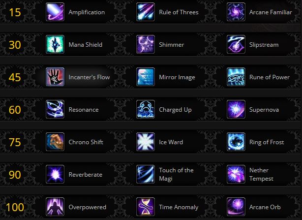 arbre-talents-mage-arcane-shadowlands