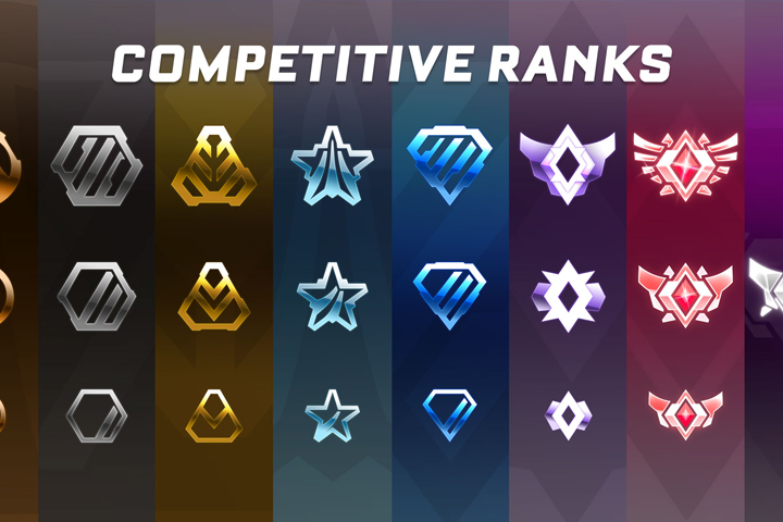 rocket league ranks rocket league ranks