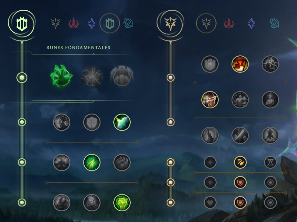 Kench Top Guide : build, runes sorts sur LoL Breakflip