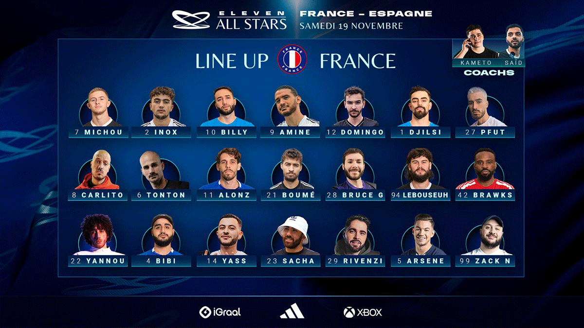 Équipes Eleven All Star : la line up de la France et de l'Espagne