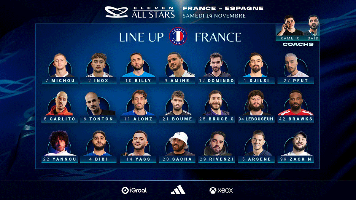 Équipes Eleven All Star : la line up de la France et de l'Espagne -  Breakflip - Actualités et guides sur les jeux vidéo du moment