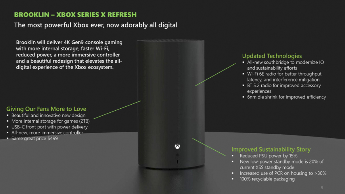 Nouvelle Xbox 2024 la serie X midgen Brooklin a leak avec une