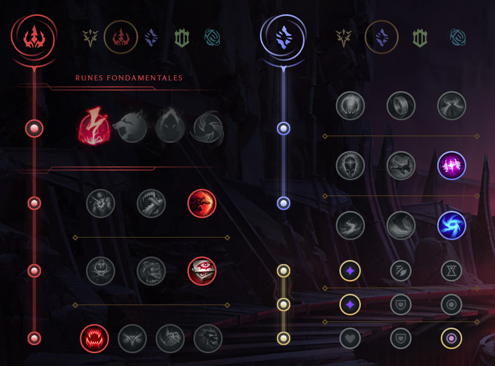 Diana Mid Guide S11 Build, runes et sorts sur LoL Breakflip