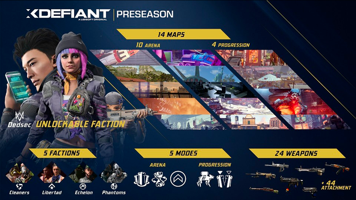 XDefiant Presaison, date de sortie, durée, toutes les infos ! Breakflip