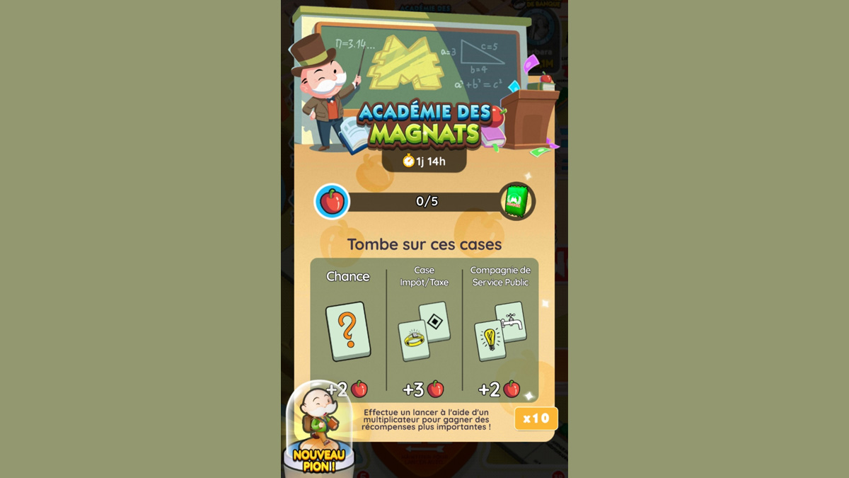 Académie des magnats Monopoly GO, paliers, et durée pour l