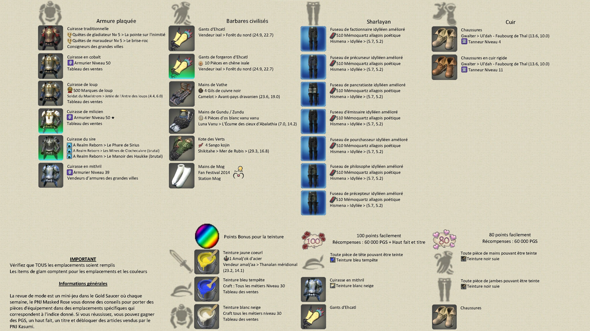 Revue de mode FF14 semaine 270, comment avoir les 100 points Fashion Report ? Breakflip