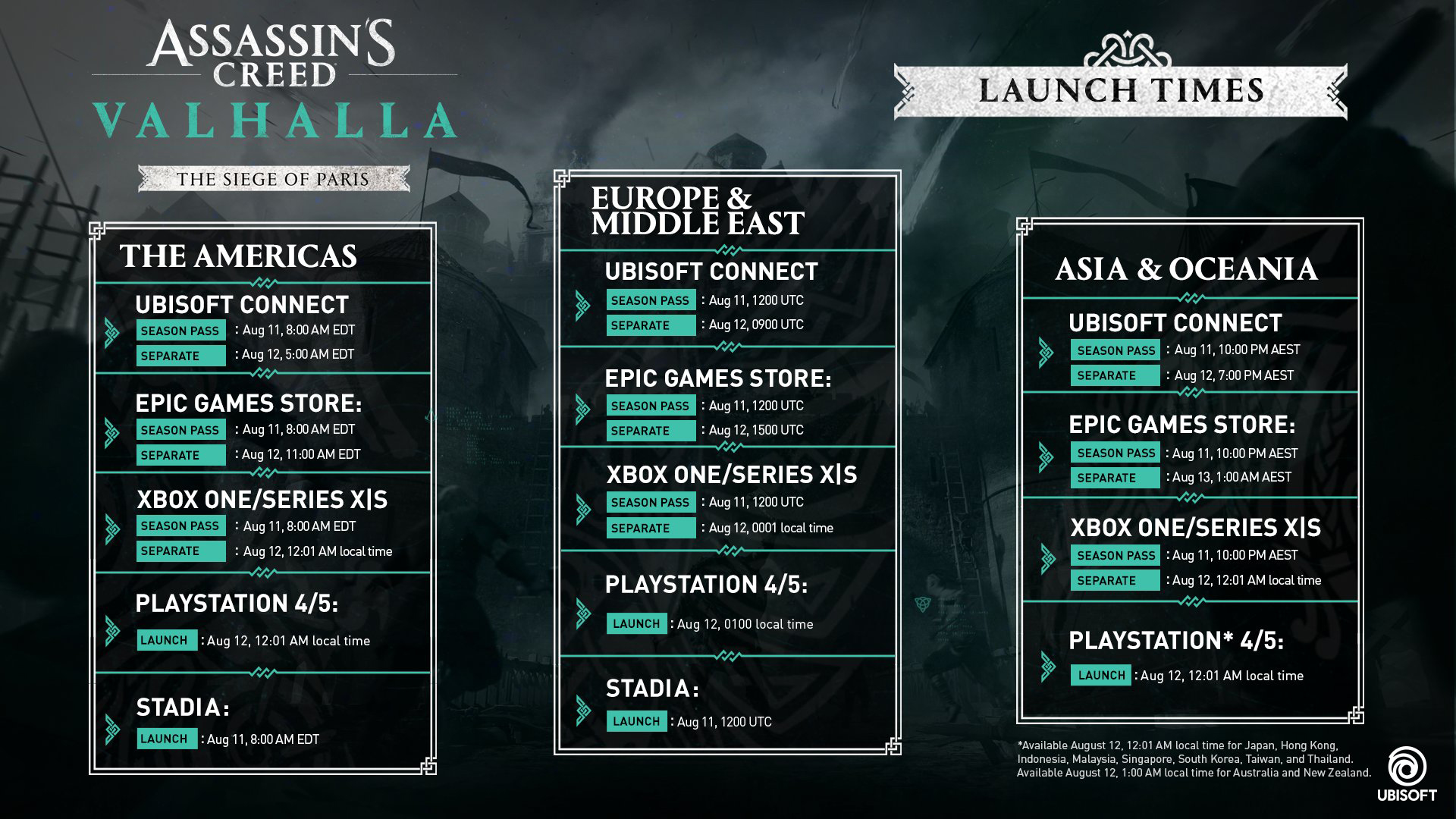 Assassin's Creed Valhalla Le Siège de Paris heure de sortie, quand sort