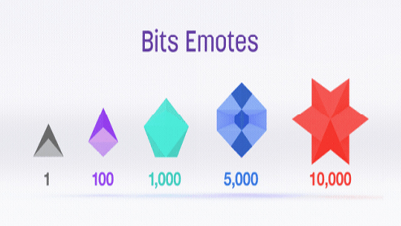 Prix des bits sur Twitch, combien ça coûte ? Breakflip Actualités et guides sur les jeux