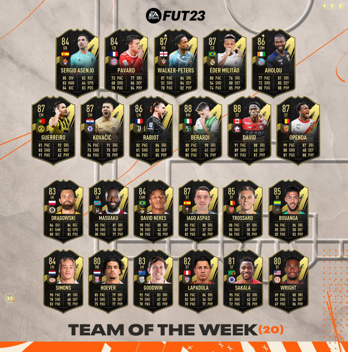 totw-20