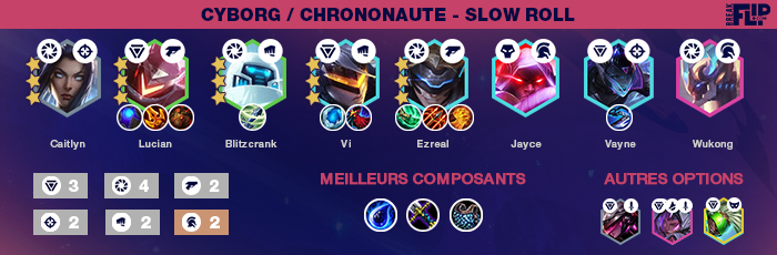 TFT-Teamfight-Tactics-Tier-list-compo