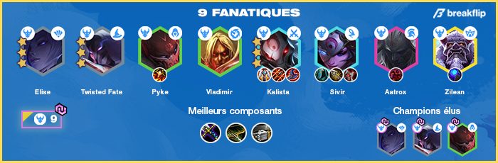TFT-Compo-Tier-List-Set-4.5