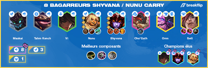 TFT-Compo-Tier-List-Set-4.5