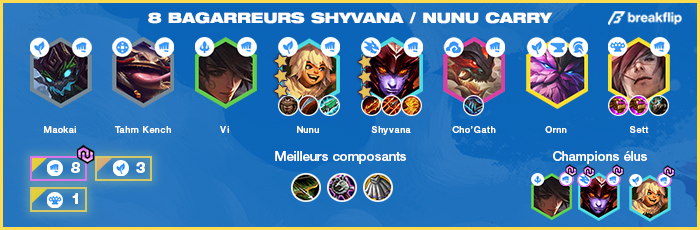 TFT-Compo-Tier-List-Set-4.5