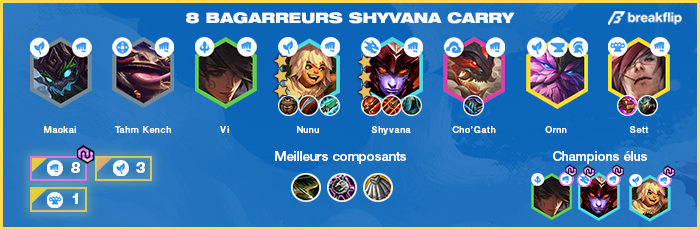 TFT-Compo-Tier-List-Set-4.5