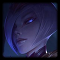 Tier-list-TFT-teamfight-tactics-champions