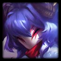 Tier-list-TFT-teamfight-tactics-champions