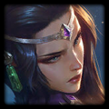 Un hotfix est déployé pour nerf Morgana et quelques objets