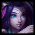 Tier-list-TFT-teamfight-tactics-champions