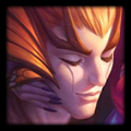 Hotfix TFT : Patch 11.2B, les infos sur la mise à jour